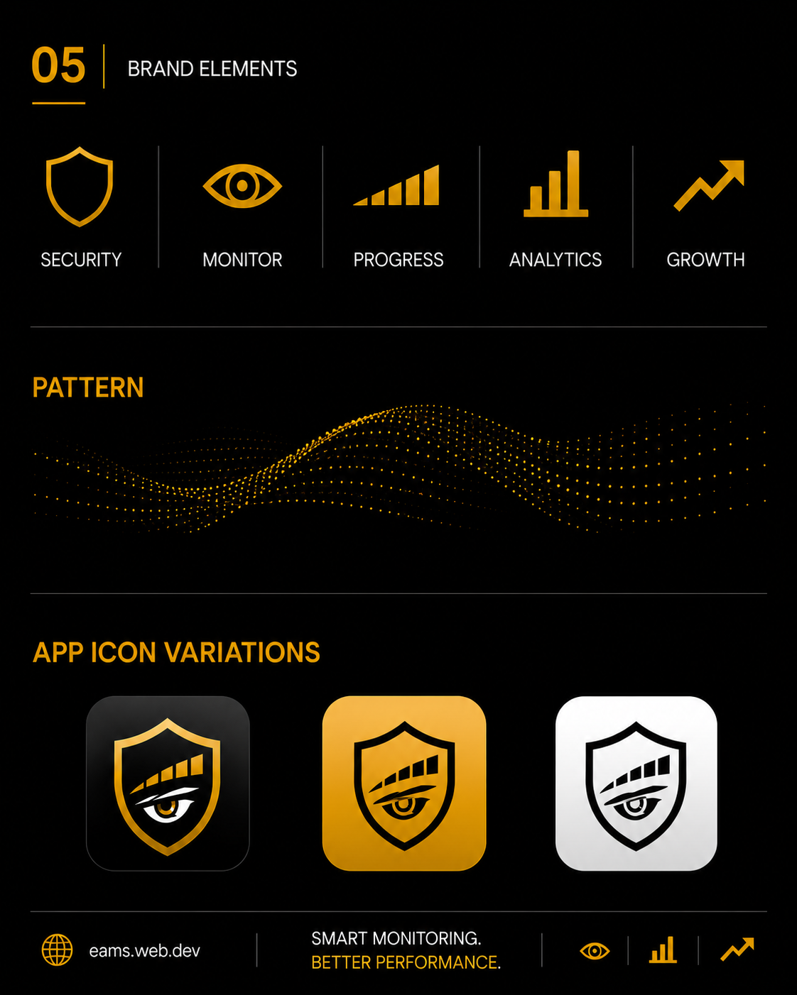 EAMS Brand System — Protecting recognition