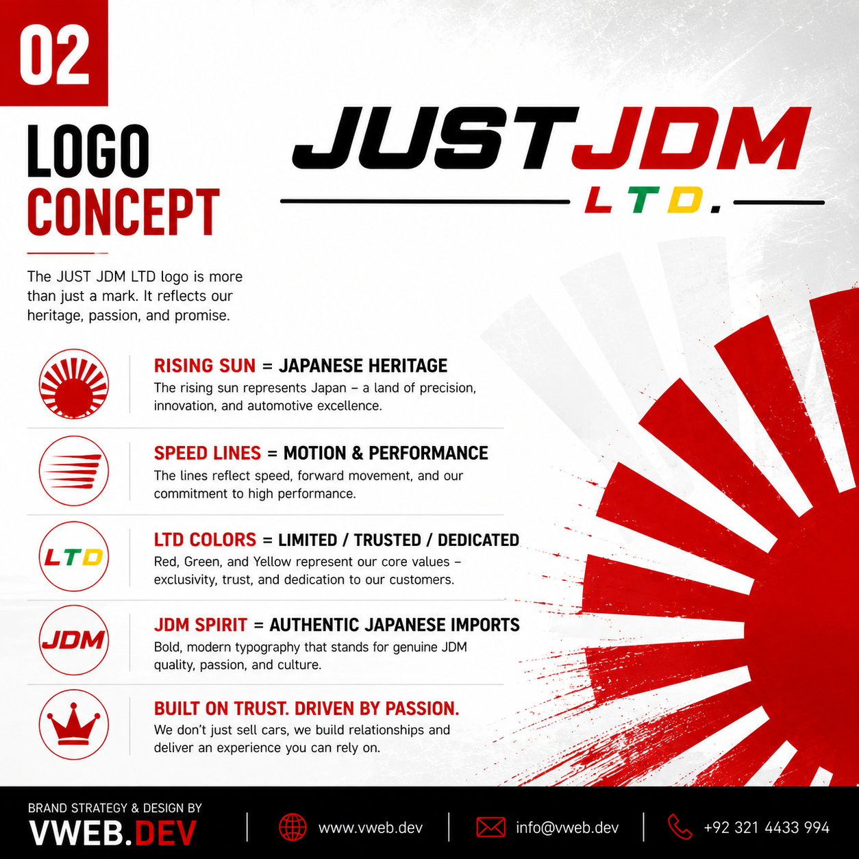 Just JDM Ltd Identity — Japanese heritage in motion