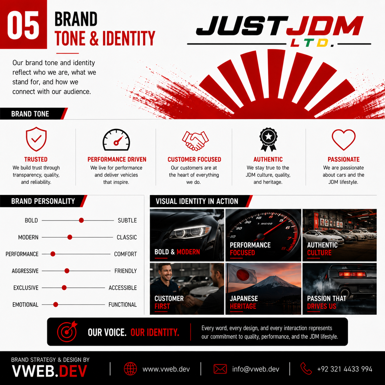Just JDM Ltd Identity — Trusted, driven and authentic
