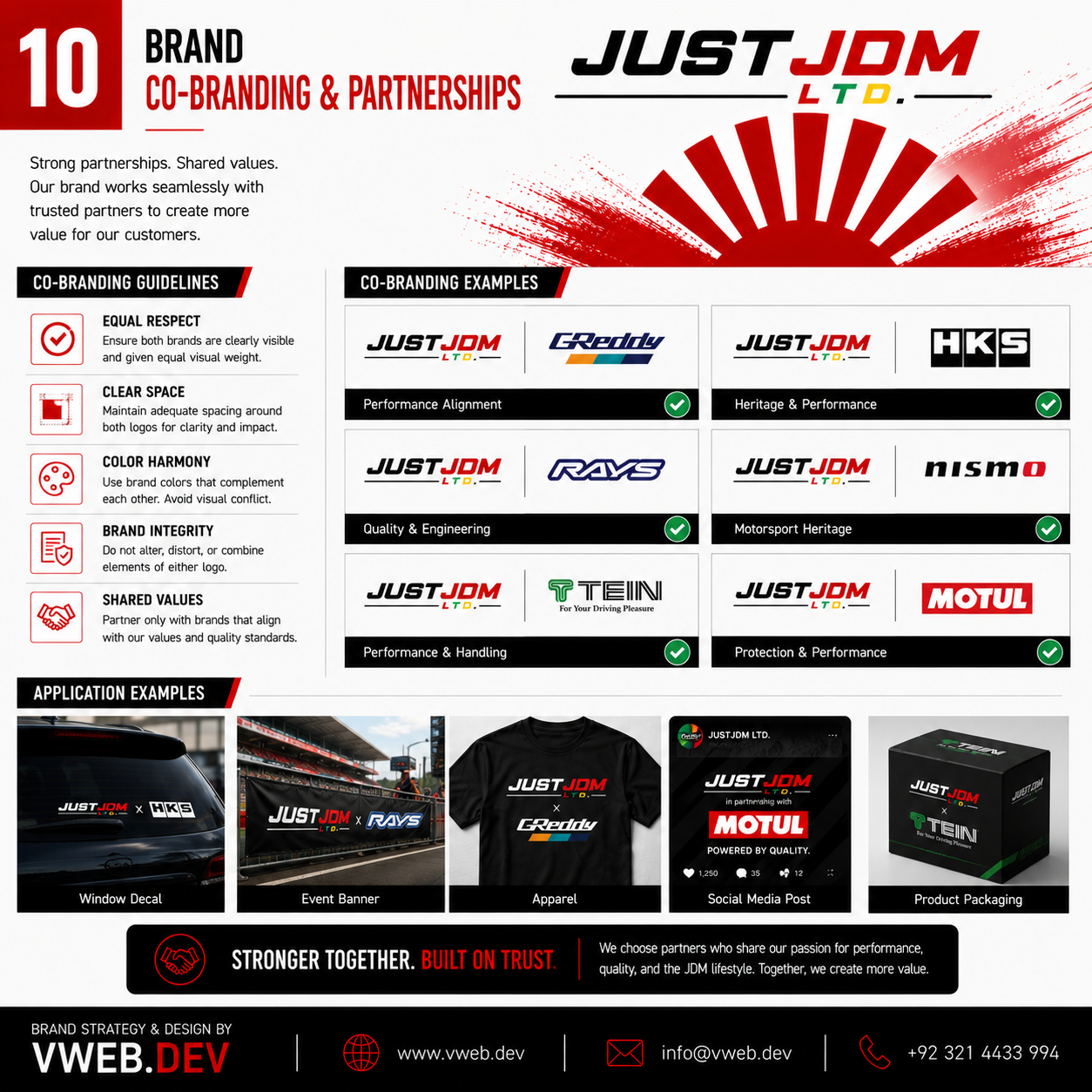Just JDM Ltd Identity — Stronger together