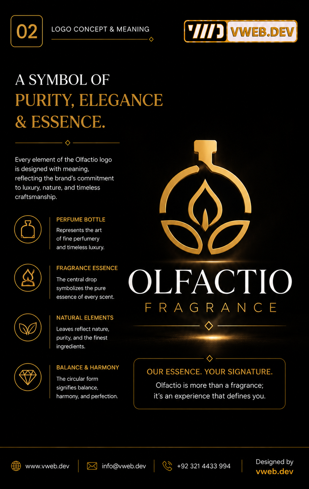 Olfactio Fragrance Identity — Purity, elegance and essence