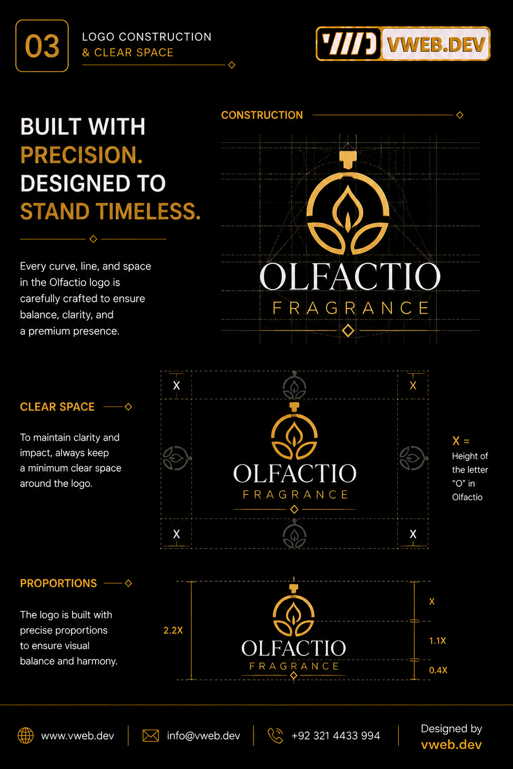 Olfactio Fragrance Identity — Precision in every curve