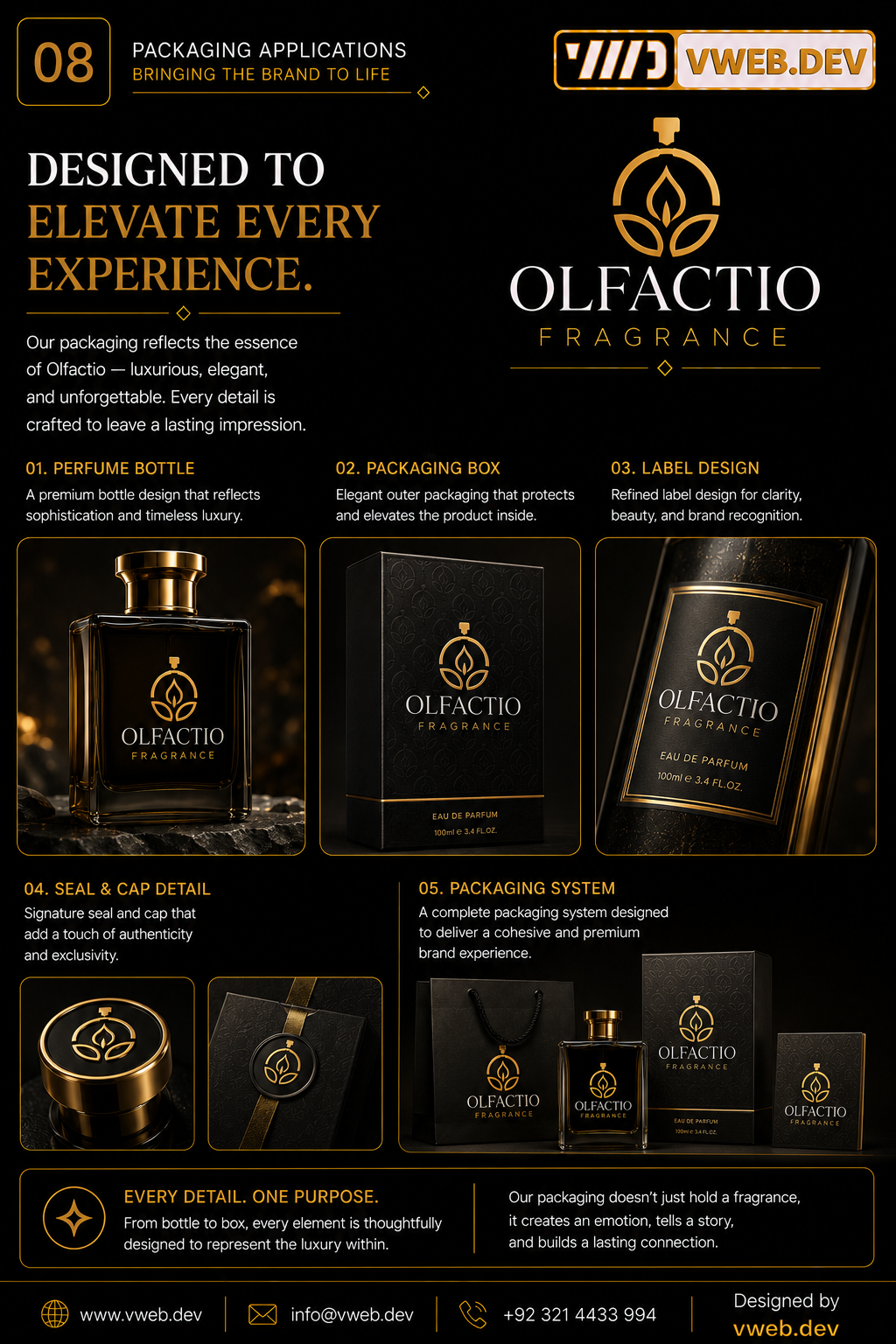 Olfactio Fragrance Identity — Designed to elevate the experience