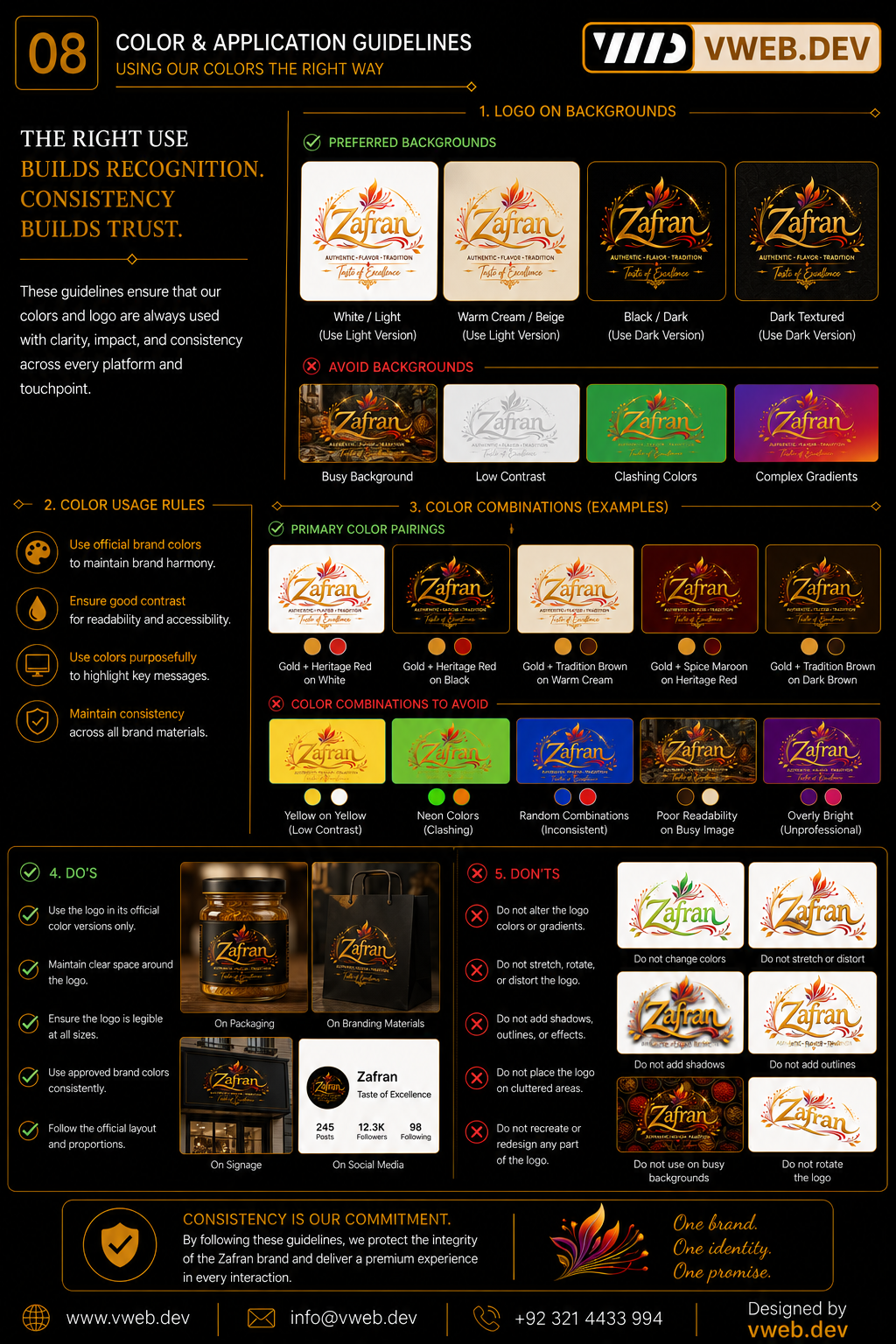 Zafran Brand Identity — The promise on shelf