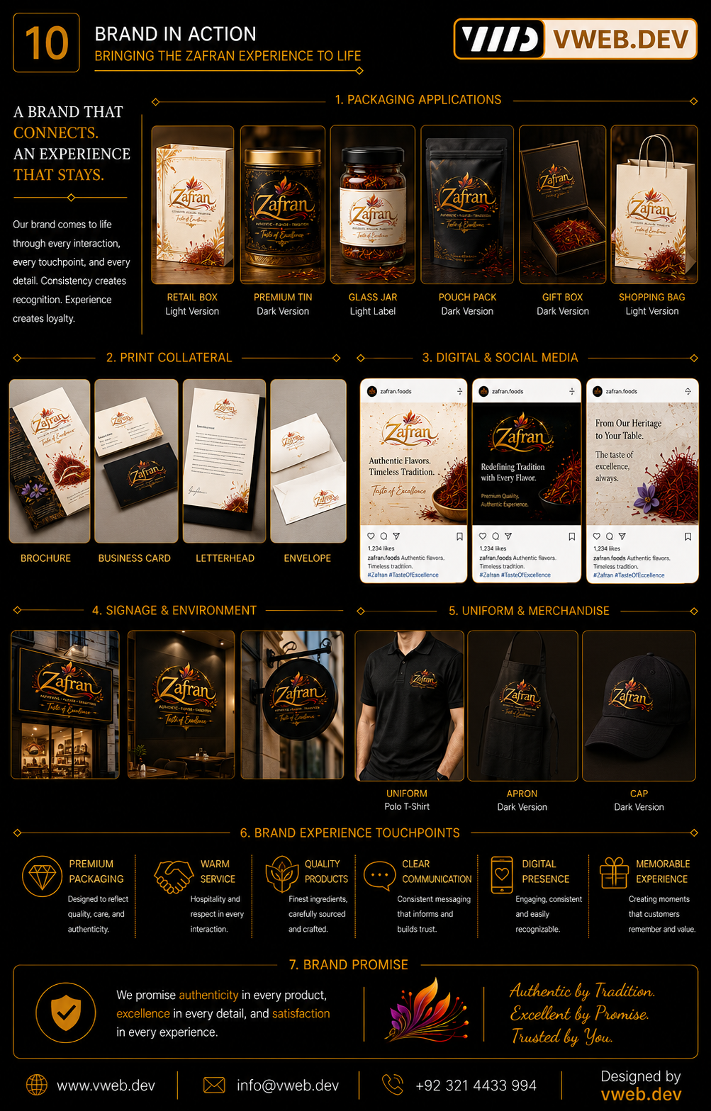 Zafran Brand Identity — Authentic flavour everywhere