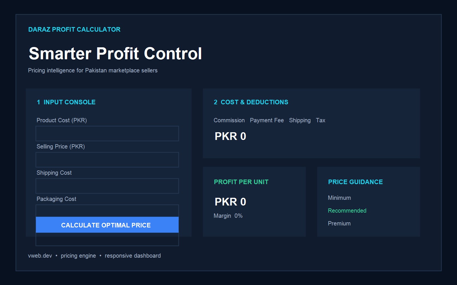 Daraz Profit Calculator desktop website view