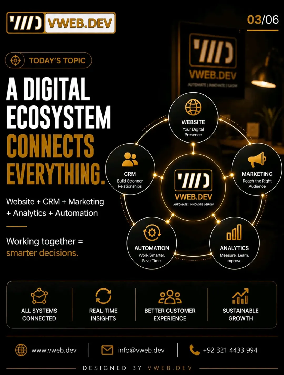 VWEB.DEV Instagram post 3