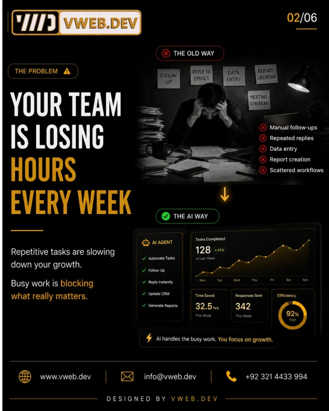 VWEB.DEV on Instagram content 25